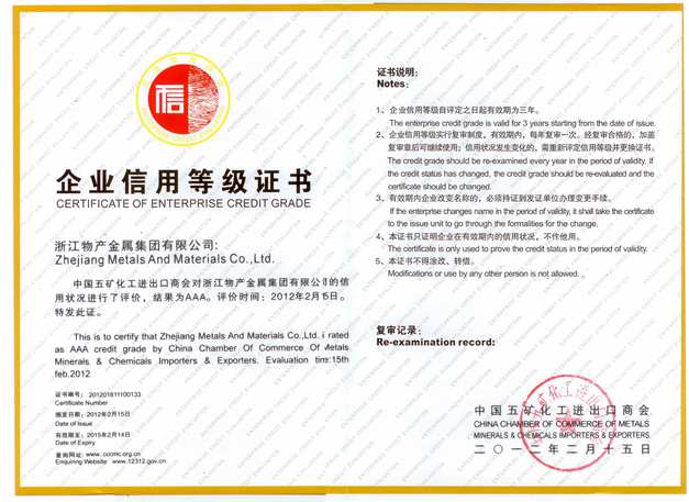 2012年：公司被評為信用等級AAA級企業(yè)